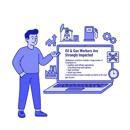 Oil & Gas Workers Are Strongly Impacted
