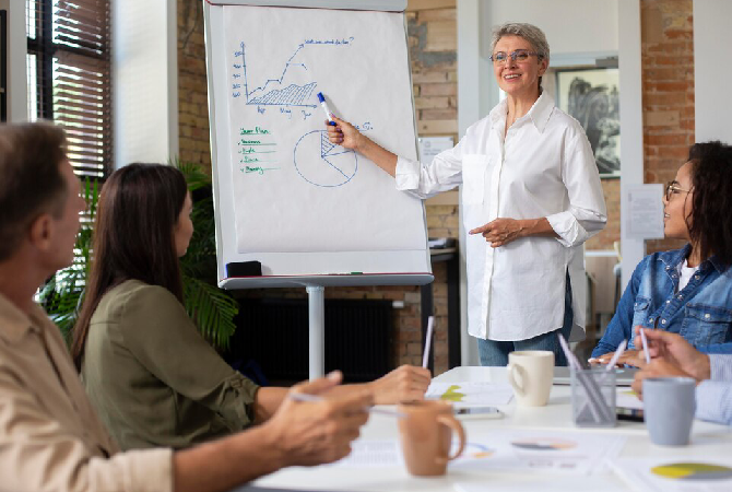 MERNA™ STRATEGY INTEGRATION