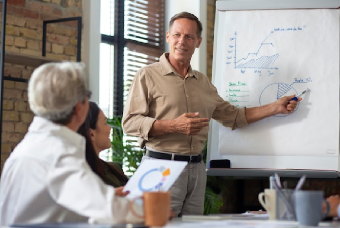 MERNA™ STRATEGY INTEGRATION