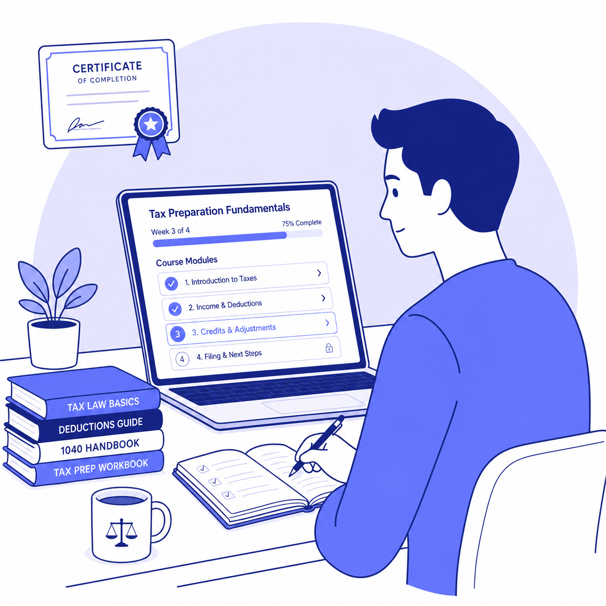 Complete the MERNA certification training