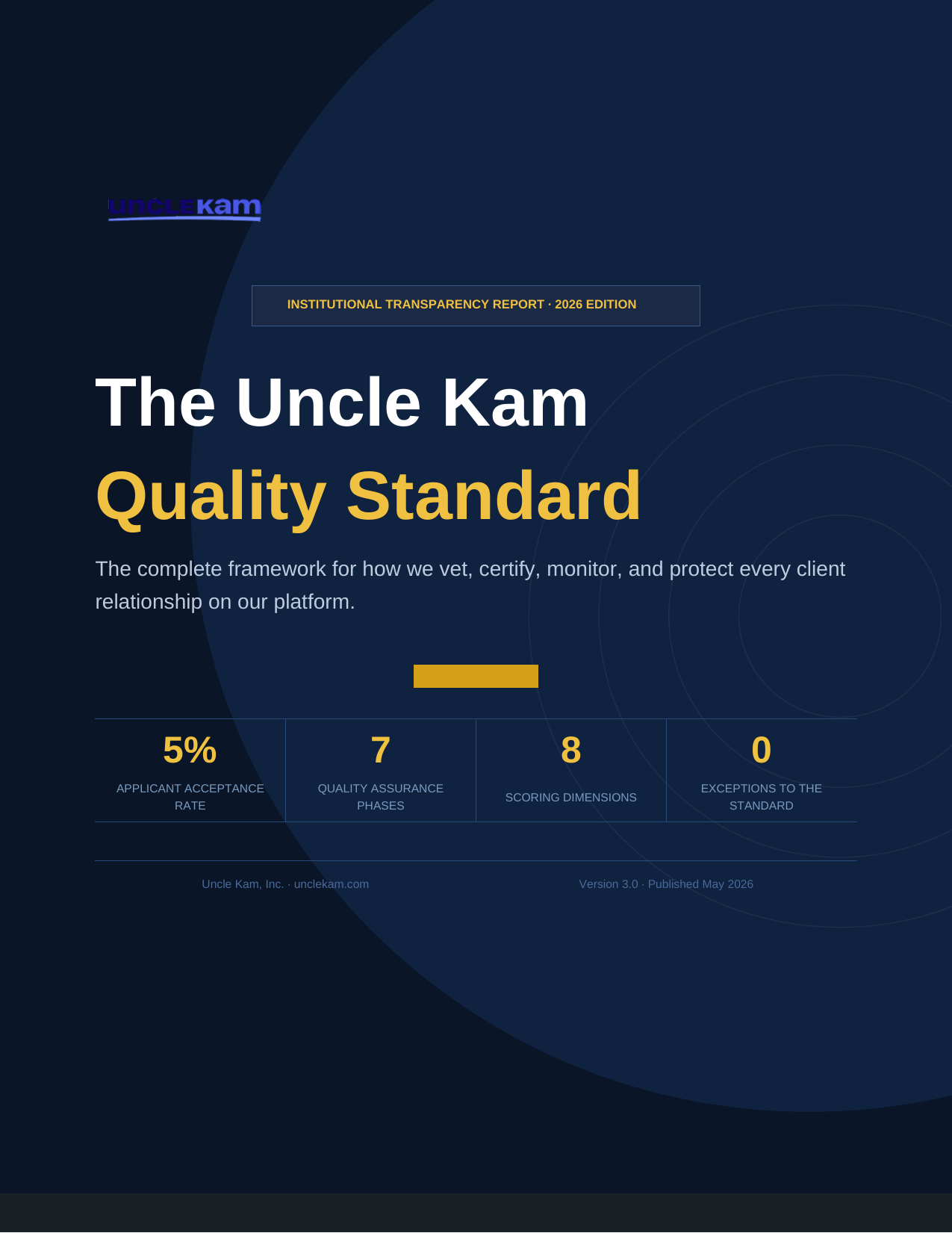 The Uncle Kam Quality Standard - Cover